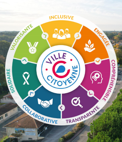Candidatez au label national « Villages et Villes Citoyennes »